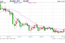 刚刚，人民币汇率，破7！