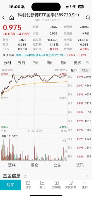 ETF日报：在煤价悲观预期有所扭转后，煤炭板块的估值弹性有望显现，关注煤炭ETF