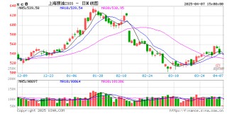 春风不度，玉门关——以“油”为例