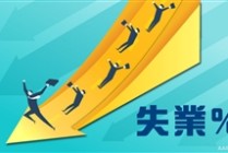如何计算失业期限？计算失业期限有哪些依据？