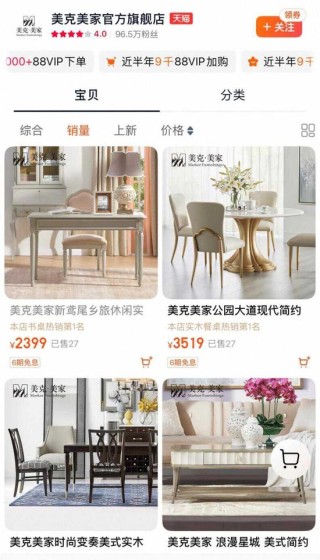 美克美家“家具抵薪”惹怒员工！“企二代”接棒后巨亏超18亿 | BUG