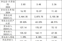 神奇的台州：一城三行