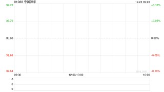 中国神华拟约1335.98亿元向控股股东收购资产并募集配套资金不超过200亿元