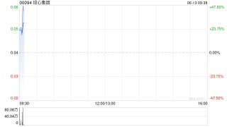 绿心集团将于6月13日上午起复牌