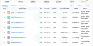 600673继续停牌，筹划重大资产重组