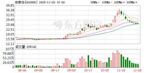 京泉华：截至2025年11月10日股东总户数为58792户
