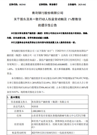 青岛银行：股东国信产融控股通过港股通渠道增持8343万股H股