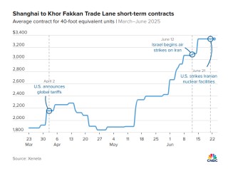 霍尔木兹海峡难以“安全通行”？国际海运巨头：GPS干扰是个大问题！