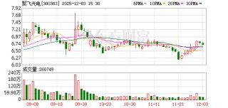 聚飞光电：控股股东协议转让100000000股完成过户