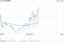 建滔集团将于7月8日派发末期股息每股1.11港元