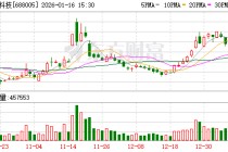 容百科技回复问询函：合同未约定采购金额 1200亿元是估算得出