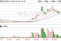 越秀资本：公司治理机制完善，内控体系健全