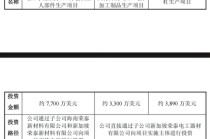 主业增速放缓，年内股价跌超三成，浙江荣泰跨界转型陷迷局