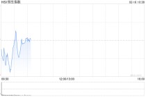 快讯：恒指低开0.25% 科指跌0.19% 科网股走弱 中资券商股逆势活跃