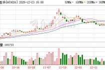 石大胜华：公司将于2026年1月9日召开2026年第一次临时股东会