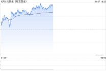 黄金突破5000美元关口续涨 货币贬值交易热潮升温
