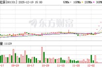 控股股东或变更，最牛股胜通能源收获六连板丨透视一周牛熊股