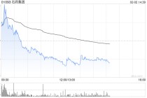 招商证券国际：重申石药集团“中性”评级 中国创新药进入全球管线