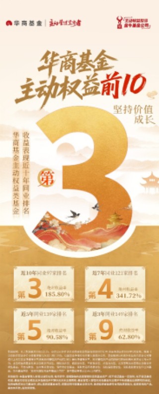 华商基金坚守主动管理：近7年主动权益排名第4 主动固收排名第1