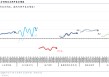 A股周观点 | 内外约束仍存，等待风险偏好改善