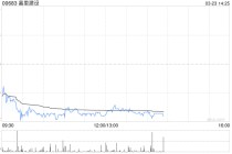 嘉里建设发布年度业绩 股东应占溢利9.38亿港元同比增加16%