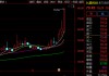 尾盘，突然直线涨停！