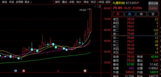 尾盘，突然直线涨停！