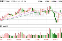 海南高速：车路云项目处于前期研究策划阶段