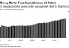 又一里程碑！美国货币市场基金规模首破8万亿美元大关