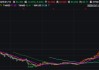 资本大撤退背后，泡泡玛特能否守住900%美洲增速？