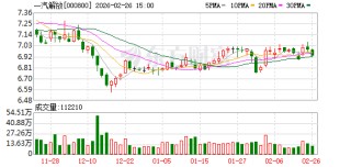 一汽解放：公司采用L2++产品承接头部物流客户运力，安全运营里程突破百万公里