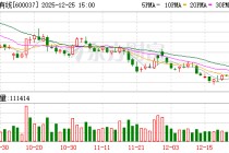 歌华有线：公司参与的中关村龙门基金投资了航天众信和云圣智能项目