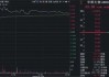 医美巨头“炮轰”多家券商研报，什么情况？