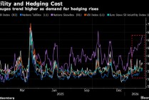 欧洲股市因关税不确定性再现而下跌 诺和诺德股价重挫