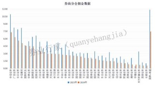 “思考”多时，荀玉根将别国泰海通证券