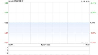 易通讯集团公布将于1月20日上午起复牌