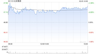 星展：料楼市已见底有利长实集团卖楼 升目标价至51.6港元 评级“买入”