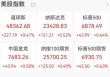 美股三连阳，中概股普涨，阿特斯太阳能涨近11%，黄金白银再创新高，原油大反弹