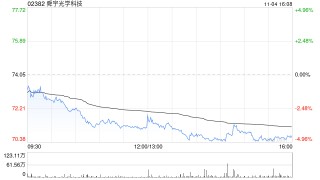 招商证券：维持中国财险“强烈推荐”评级 资负共振驱动利润高增