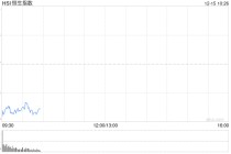 快讯：恒指低开1% 科指跌1.34% 科网股、中资券商股普跌 百度跌超3%
