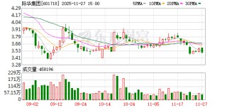 古麒绒材：际华集团是公司客户之一