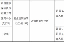 和谐健康宜宾中心支公司被罚12万元：涉嫌虚列会议费