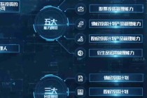 如何了解泰和体系在金融领域的情况？泰和体系对金融市场有何影响？