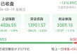 沪指险守4000点，近5000只个股下跌！后市怎么走？