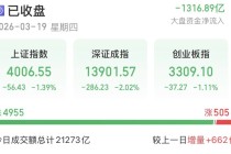 沪指险守4000点，近5000只个股下跌！后市怎么走？