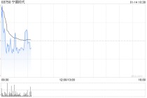 东北证券：首予宁德时代“增持”评级 电池龙头地位稳固