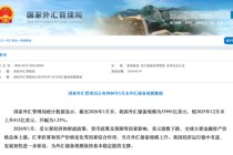 重磅！央行又出手，十五连增！