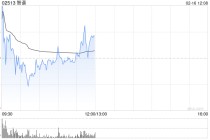 中金：予智谱跑赢行业评级 目标价688港元
