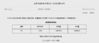 央行今日开展3387亿元7天逆回购操作