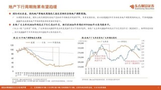 陈果2026年A股年度投资策略：踏浪逐牛，再攀高峰